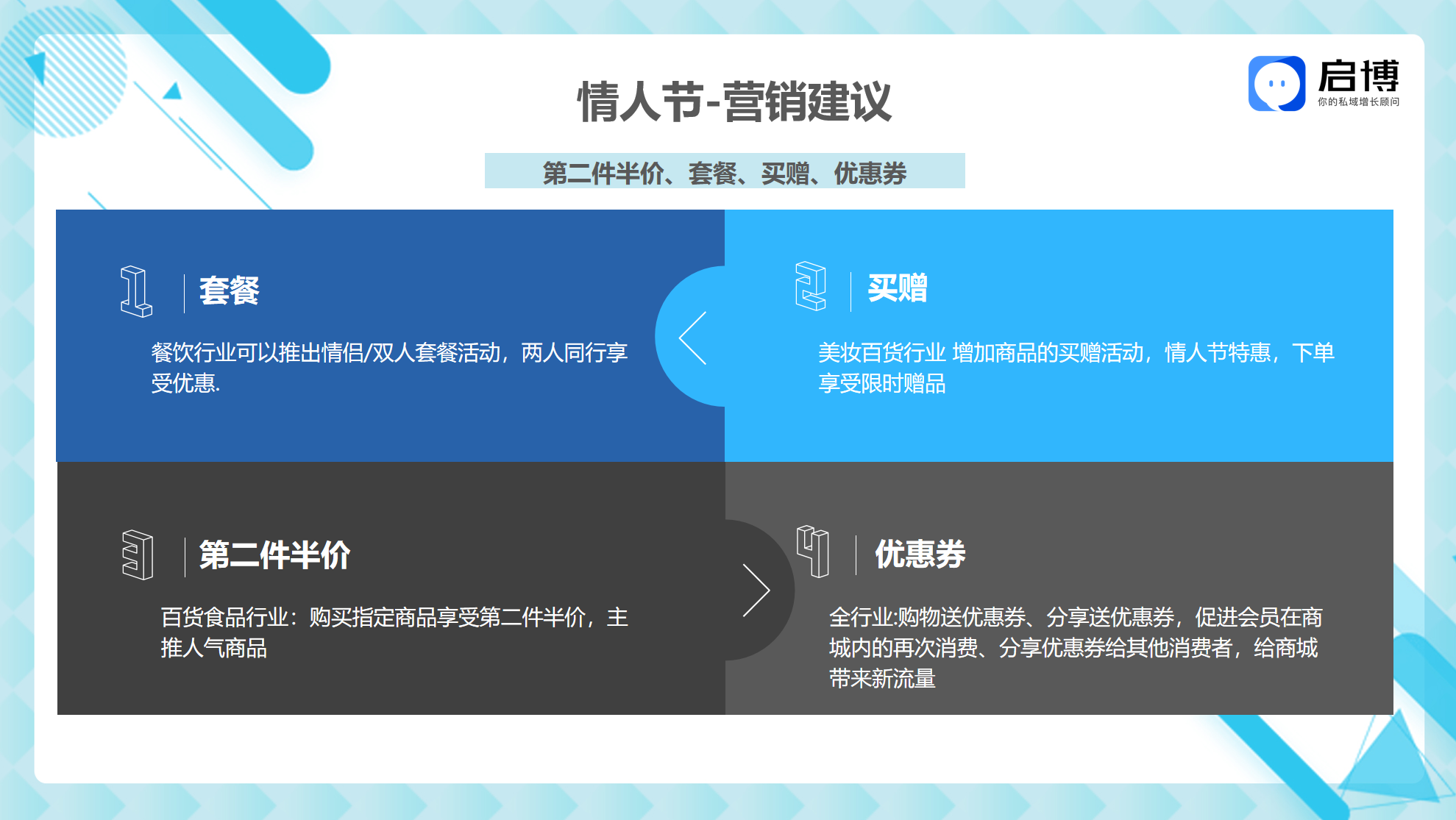 热点抢先看！启博云微分销小程序8月商家营销建议-情人节